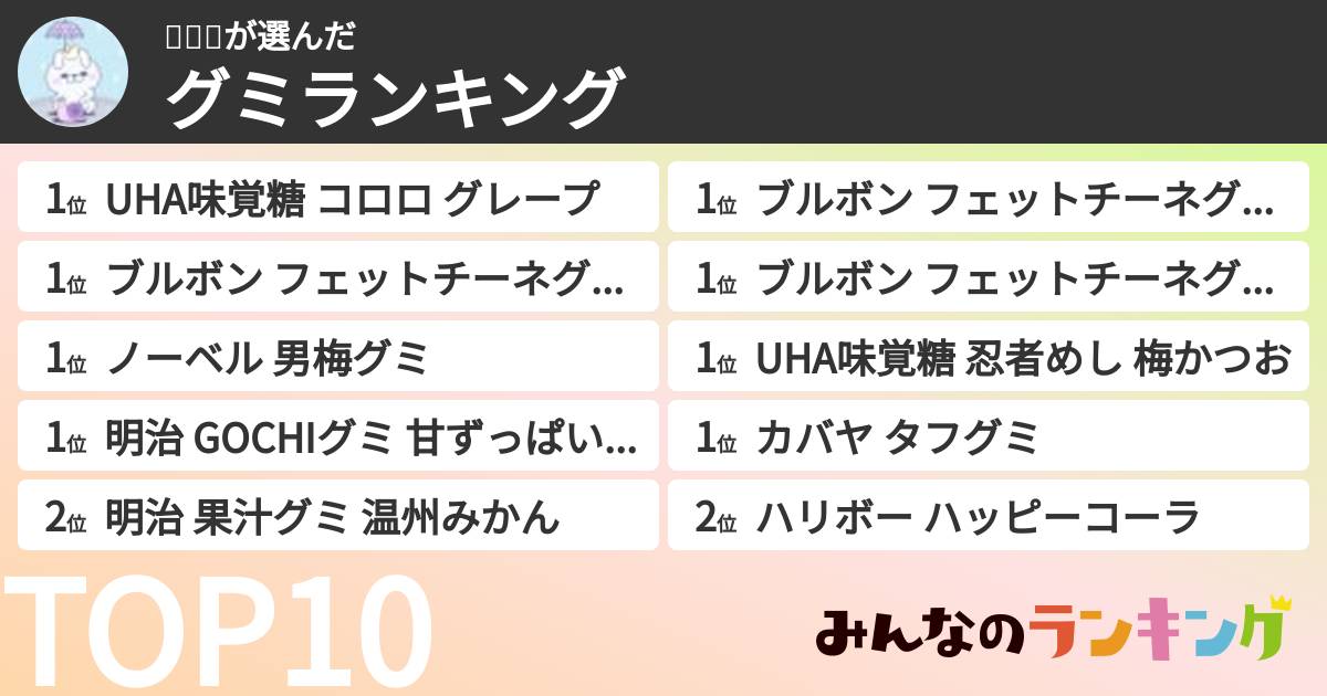 𝒩ღ❆さんの「グミランキング」