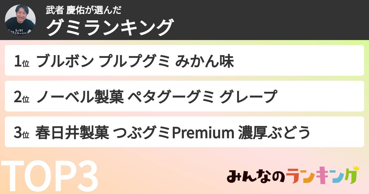 武者 慶佑さんの「グミランキング」