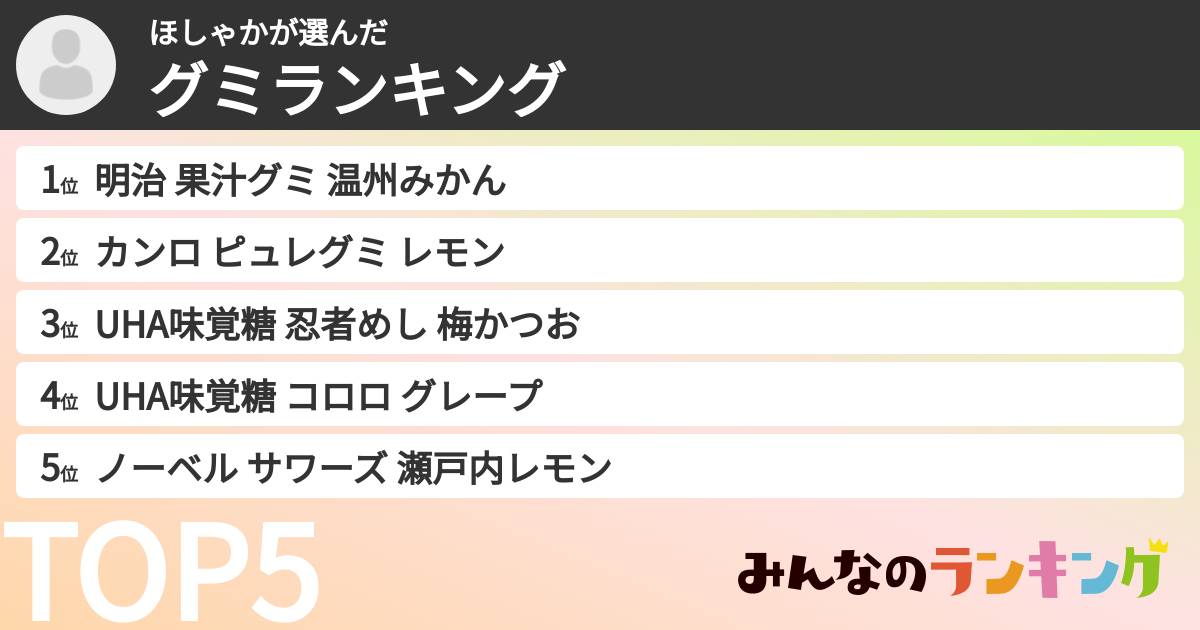 ほしゃかさんの「グミランキング」
