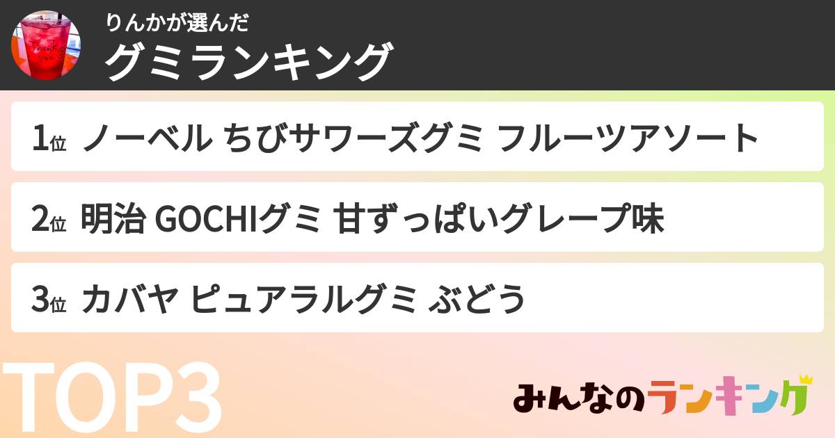りんかさんの「グミランキング」
