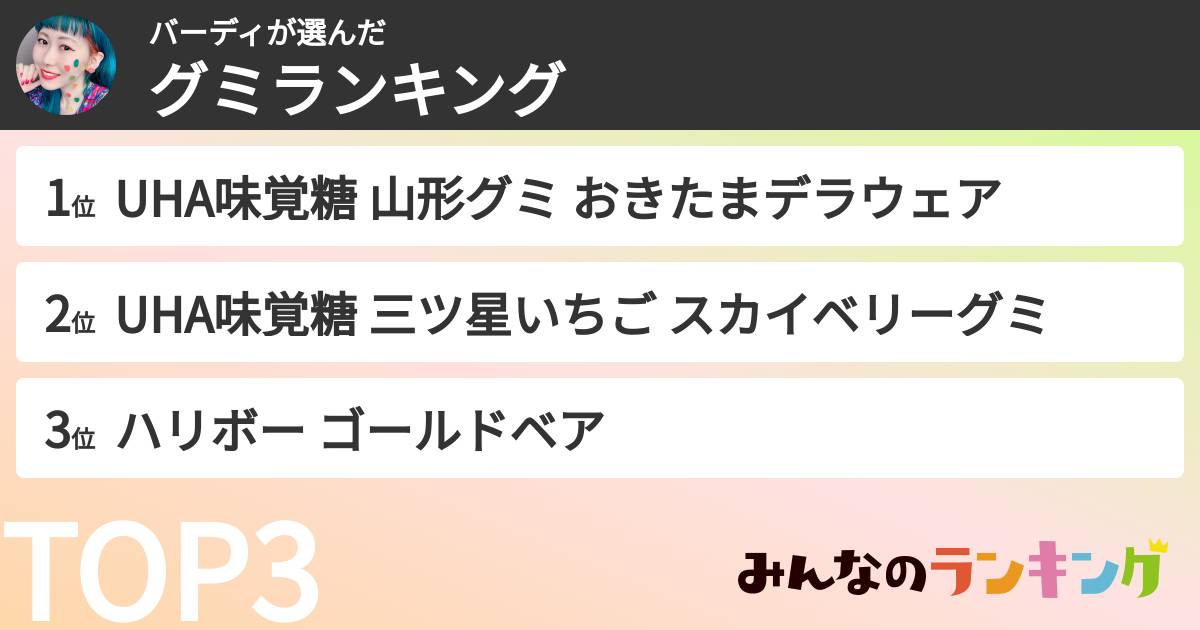 バーディさんの「グミランキング」