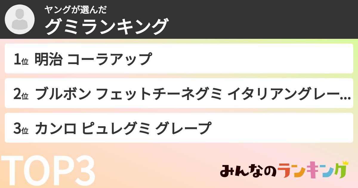 ヤングさんの「グミランキング」