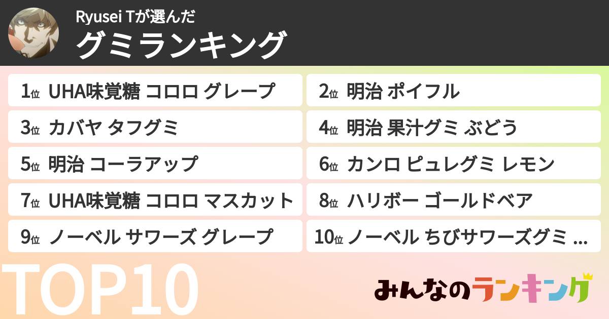 Ryusei Tさんの「グミランキング」