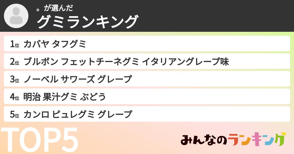 。さんの「グミランキング」