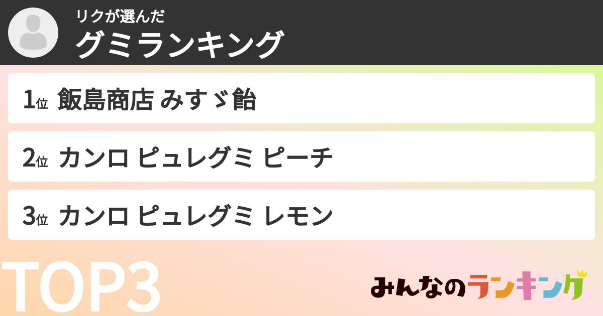 リクさんの「グミランキング」