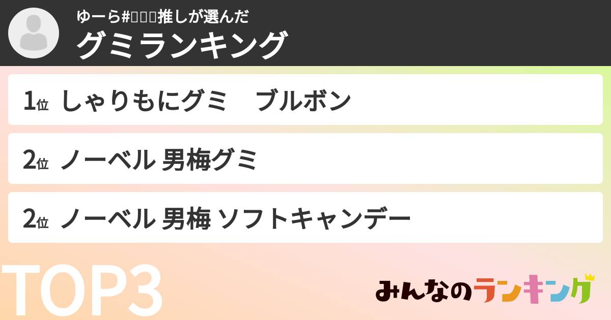 ゆーら#🌈🍑📦推しさんの「グミランキング」