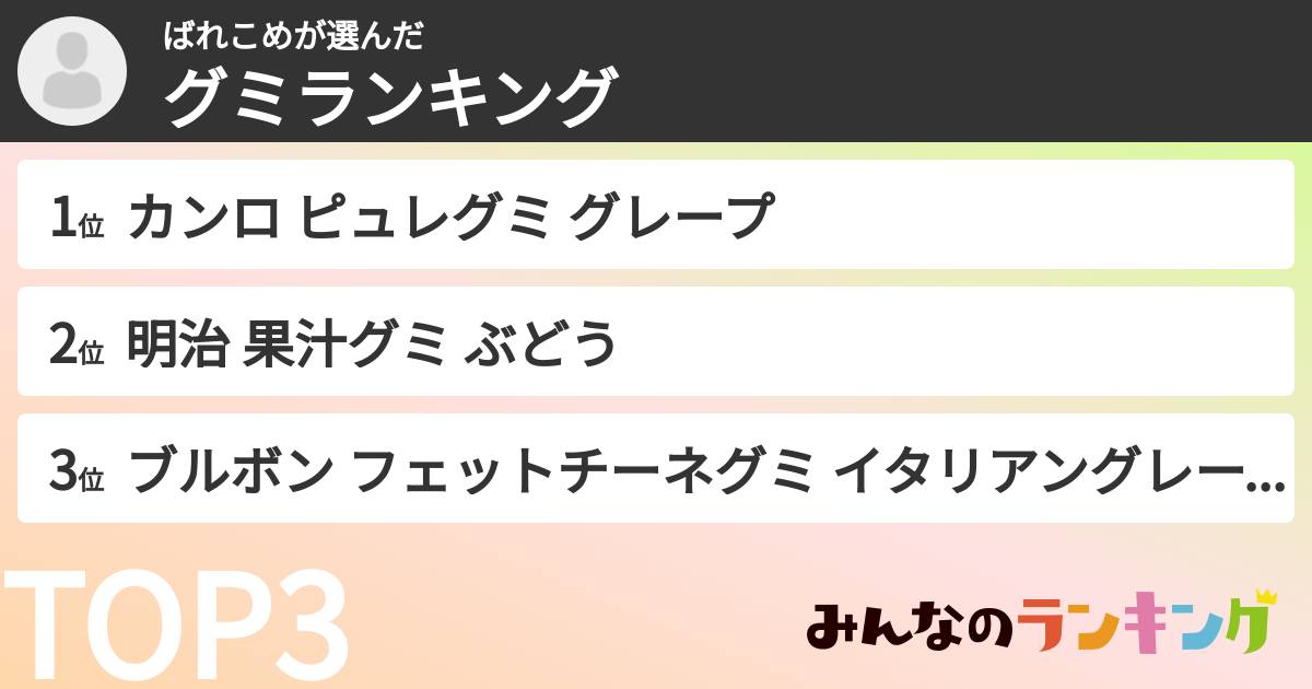 ばれこめさんの「グミランキング」