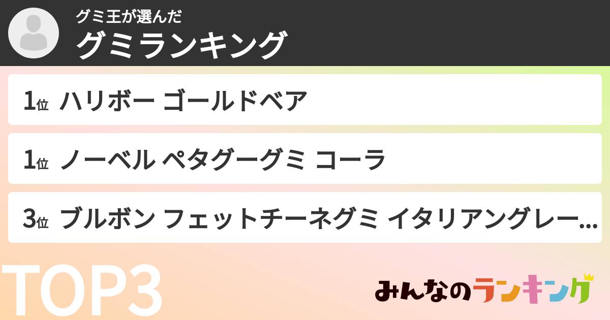 グミ王さんの「グミランキング」