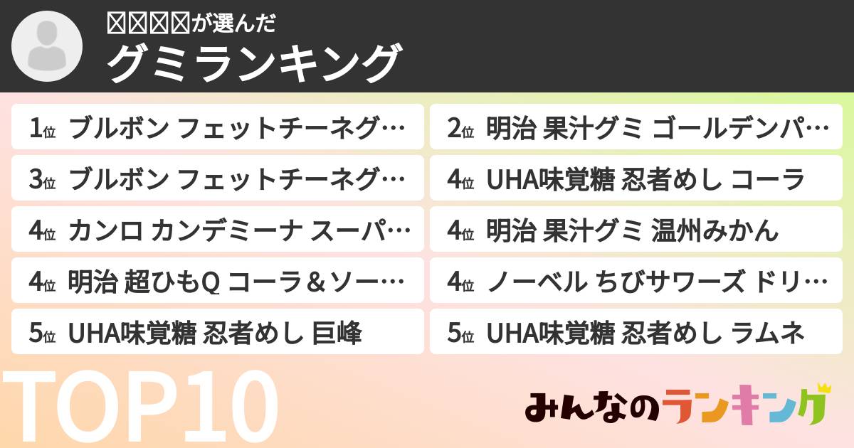 𝓜𝓲𝓴𝓾さんの「グミランキング」