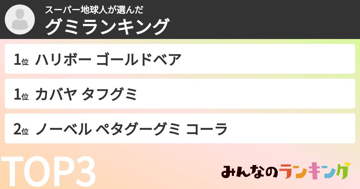 スーパー地球人さんの「グミランキング」