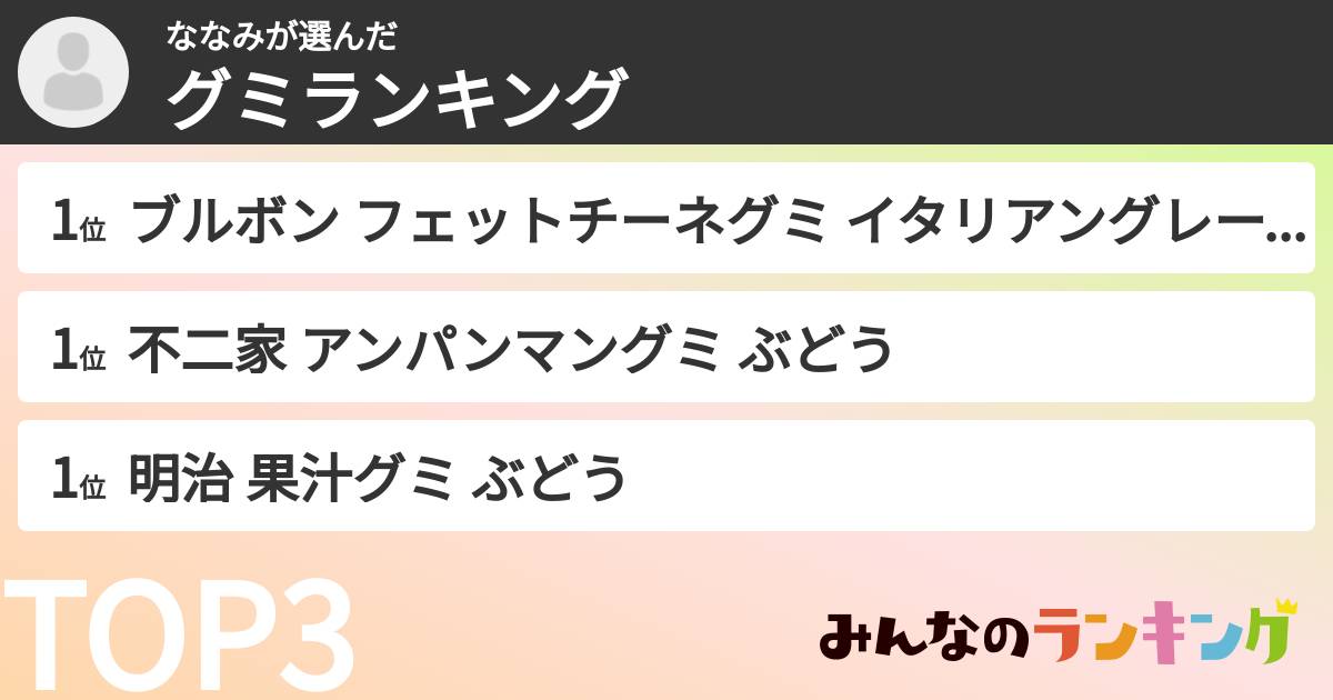 ななみさんの「グミランキング」