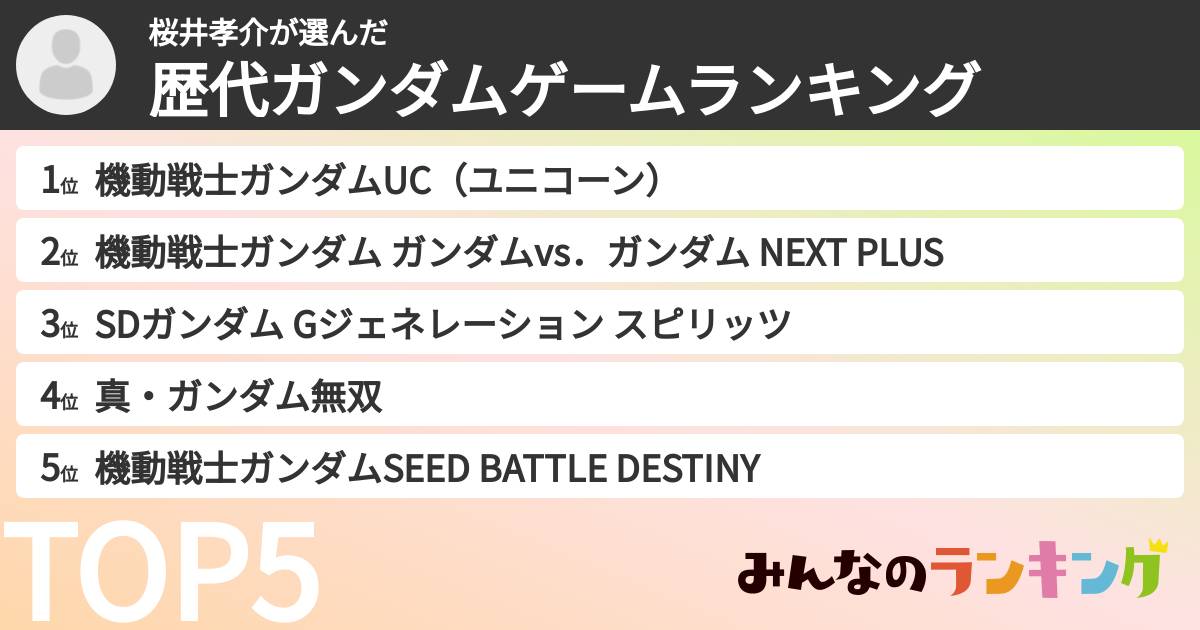 桜井孝介さんの「歴代ガンダムゲームランキング」