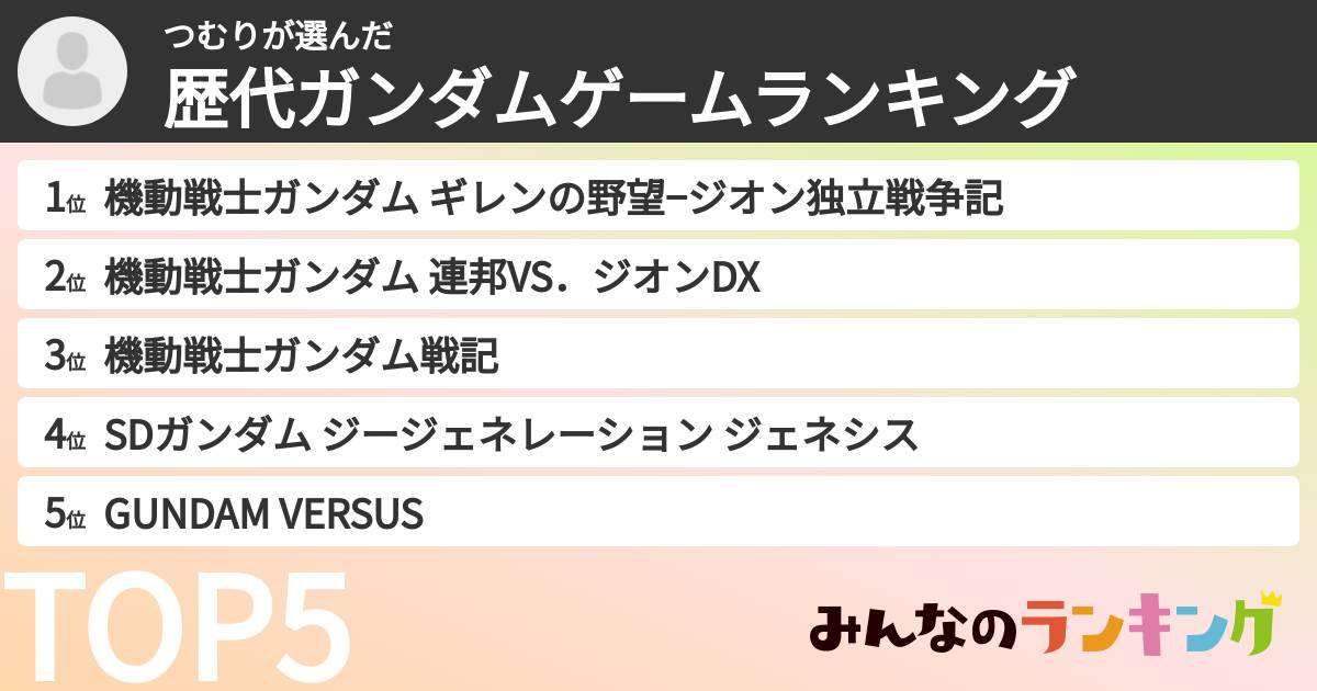 つむりさんの「歴代ガンダムゲームランキング」
