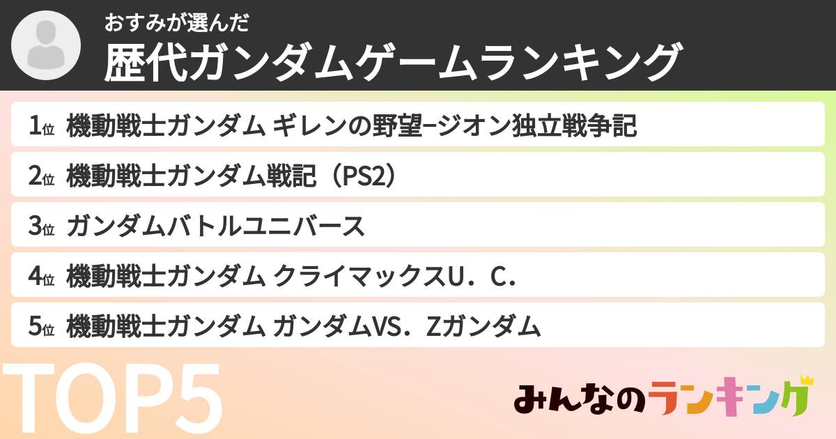 おすみさんの「歴代ガンダムゲームランキング」