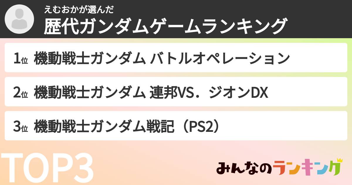 えむおかさんの「歴代ガンダムゲームランキング」