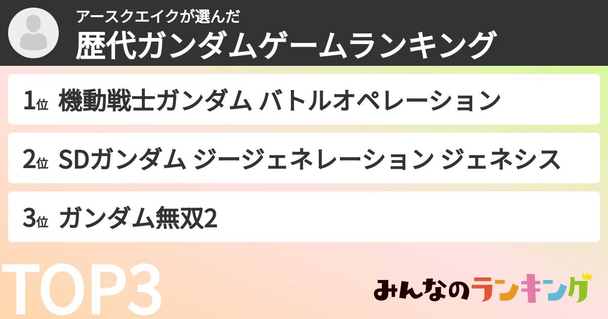 アースクエイクさんの「歴代ガンダムゲームランキング」