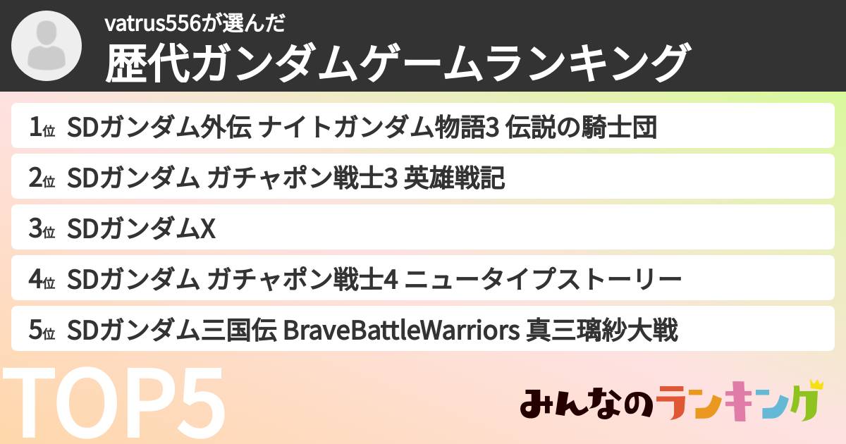 vatrus556さんの「歴代ガンダムゲームランキング」