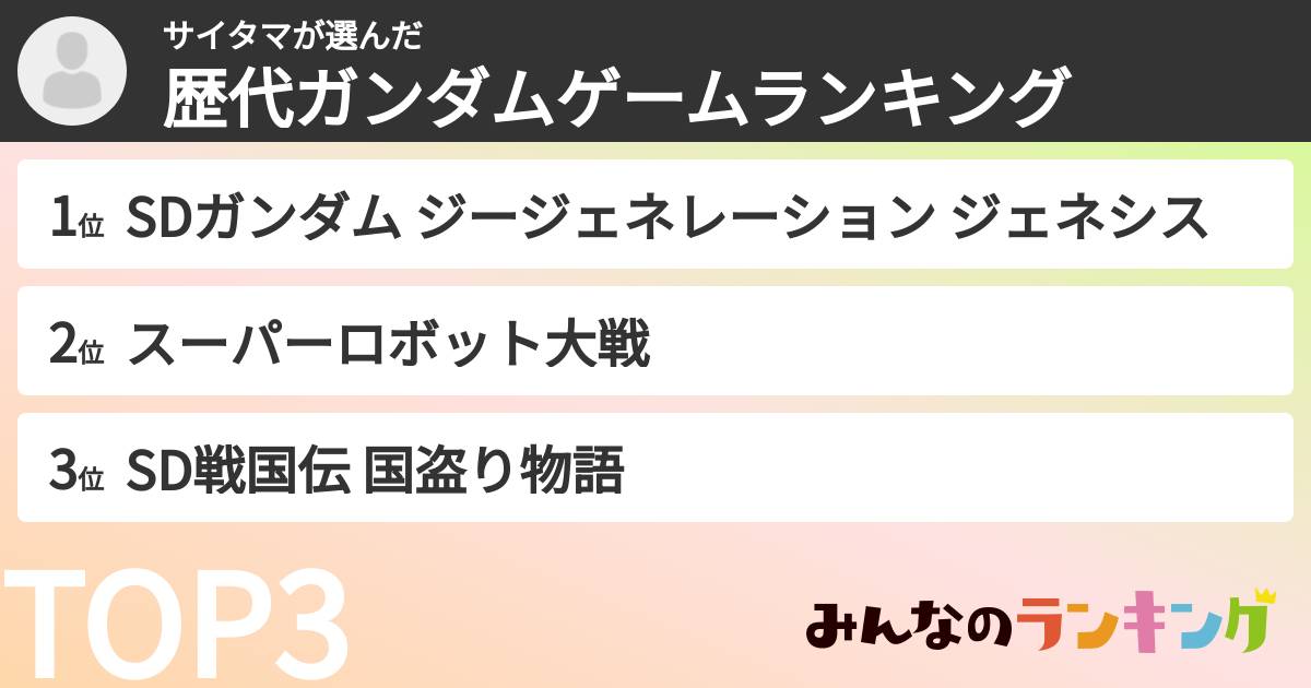 サイタマさんの「歴代ガンダムゲームランキング」