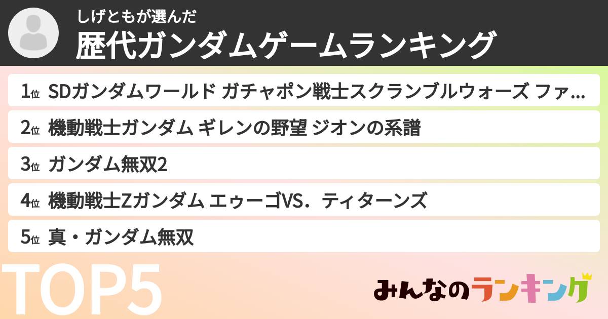 しげともさんの「歴代ガンダムゲームランキング」