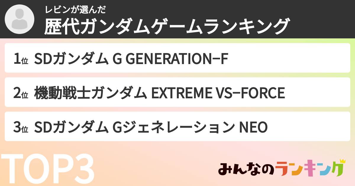 レビンさんの「歴代ガンダムゲームランキング」