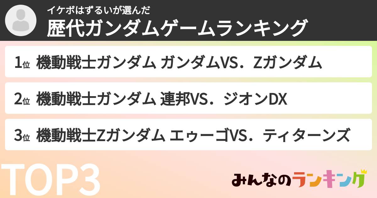 イケボはずるいさんの「歴代ガンダムゲームランキング」