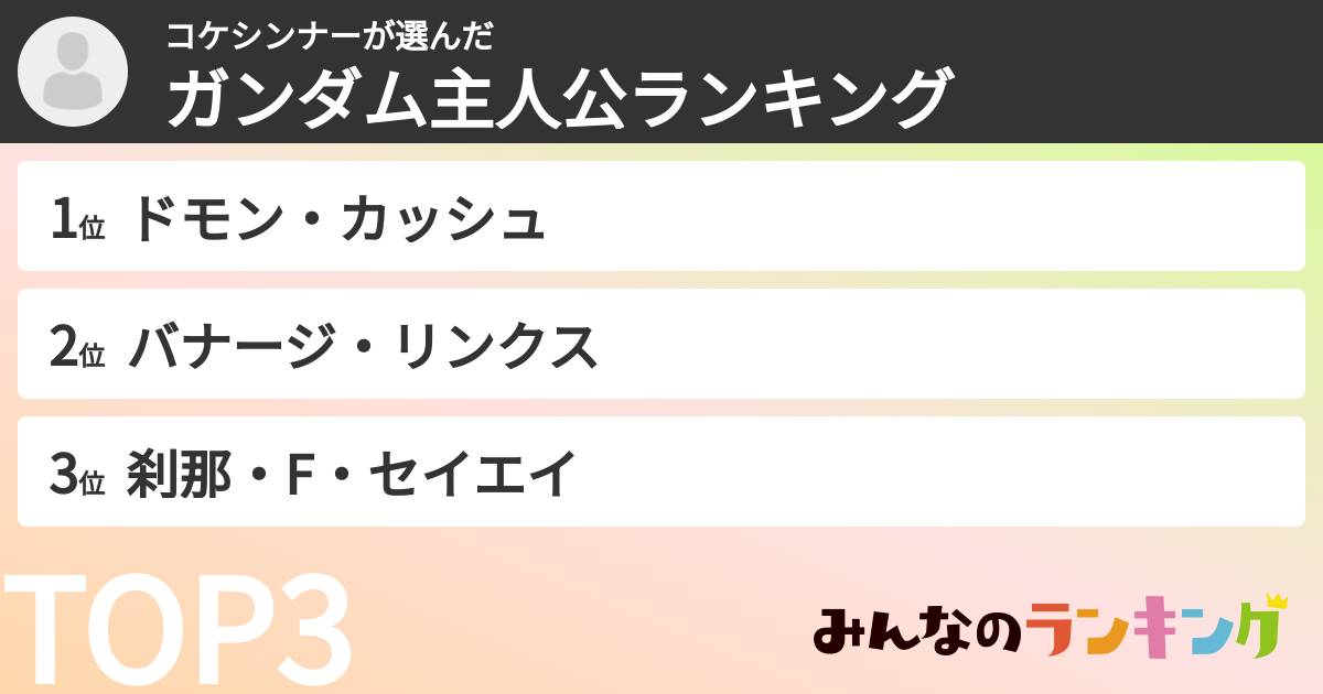 コケシンナーさんの「ガンダム主人公ランキング」