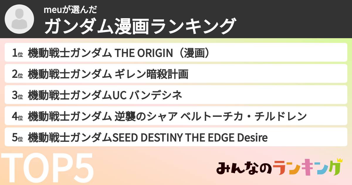 meuさんの「ガンダム漫画ランキング」