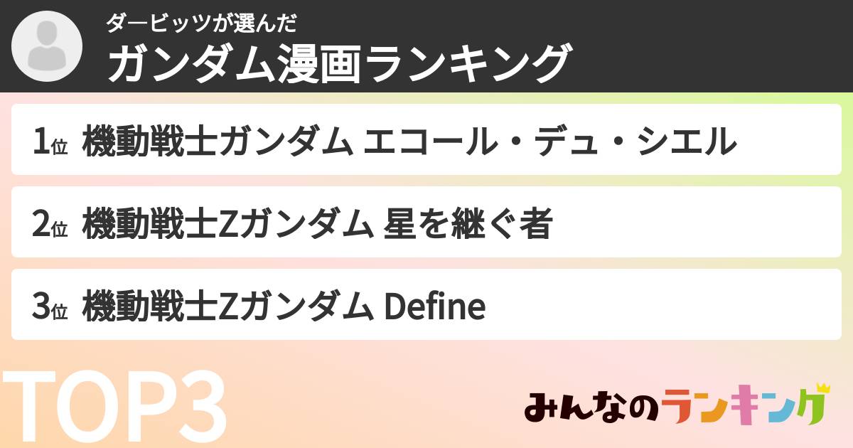 ダ―ビッツさんの「ガンダム漫画ランキング」