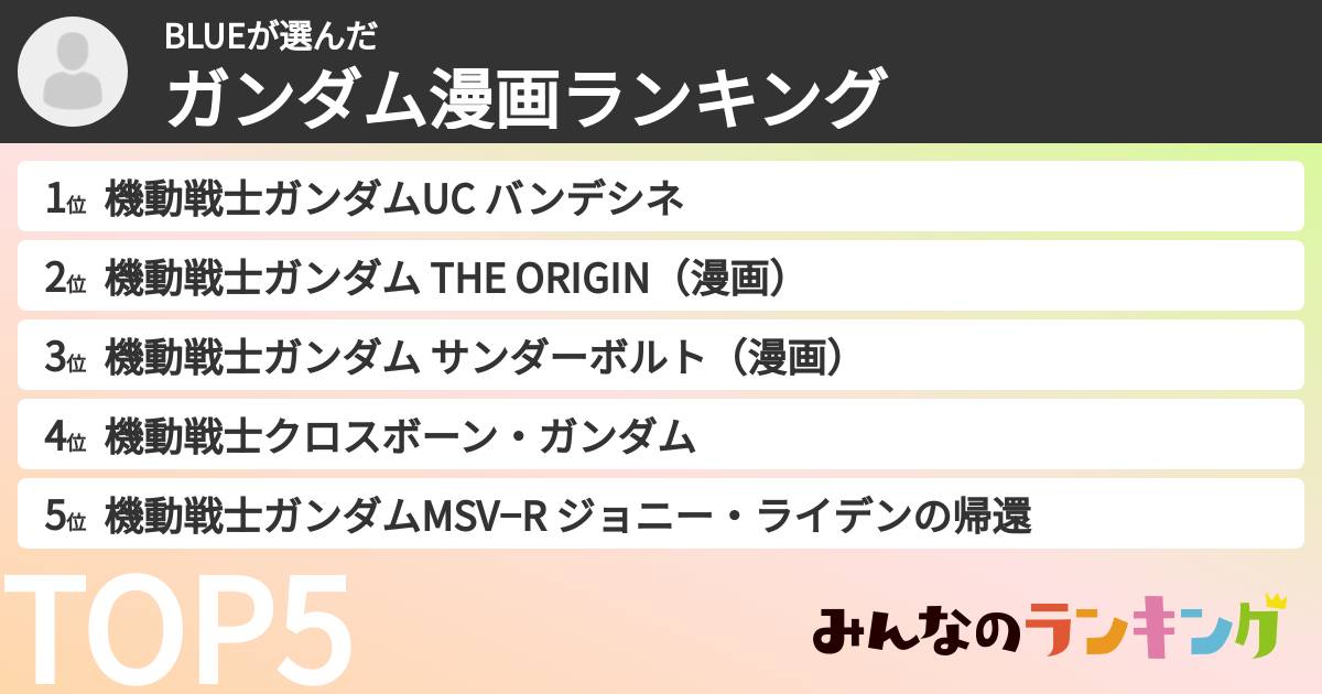 BLUEさんの「ガンダム漫画ランキング」