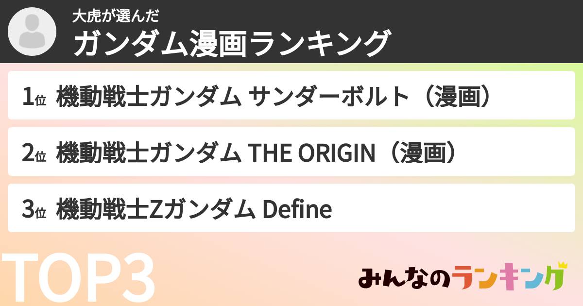 大虎さんの「ガンダム漫画ランキング」