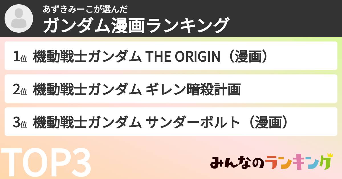 あずきみーこさんの「ガンダム漫画ランキング」