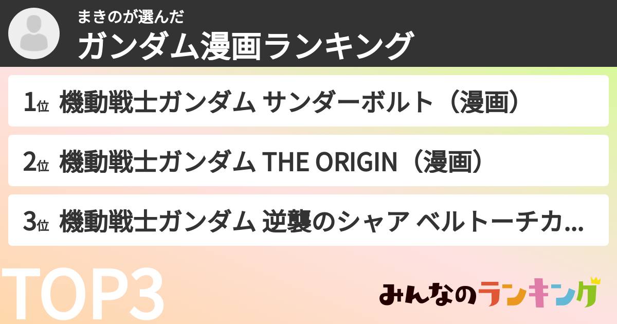 まきのさんの「ガンダム漫画ランキング」
