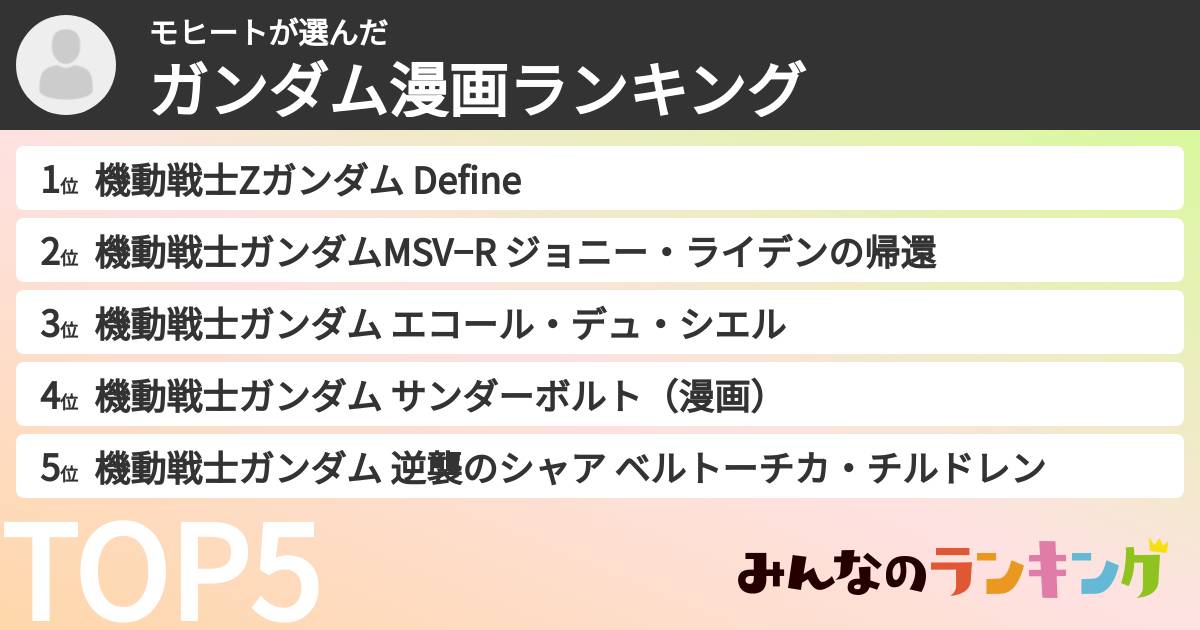 モヒートさんの「ガンダム漫画ランキング」