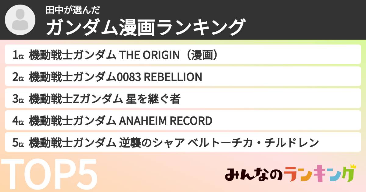 田中さんの「ガンダム漫画ランキング」