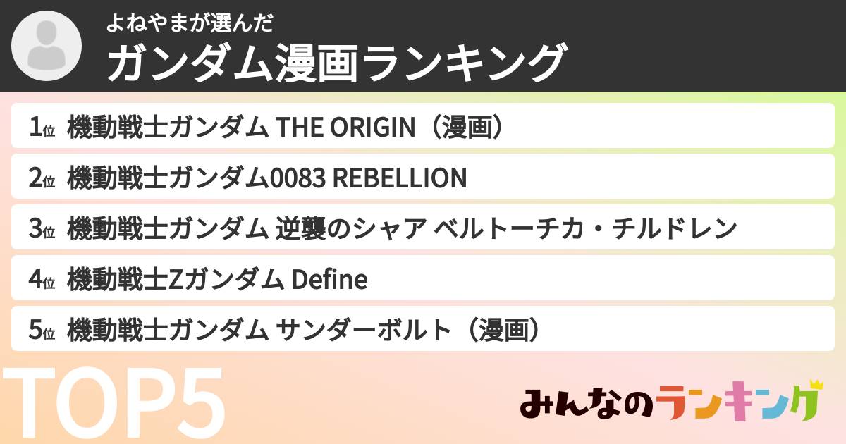 よねやまさんの「ガンダム漫画ランキング」