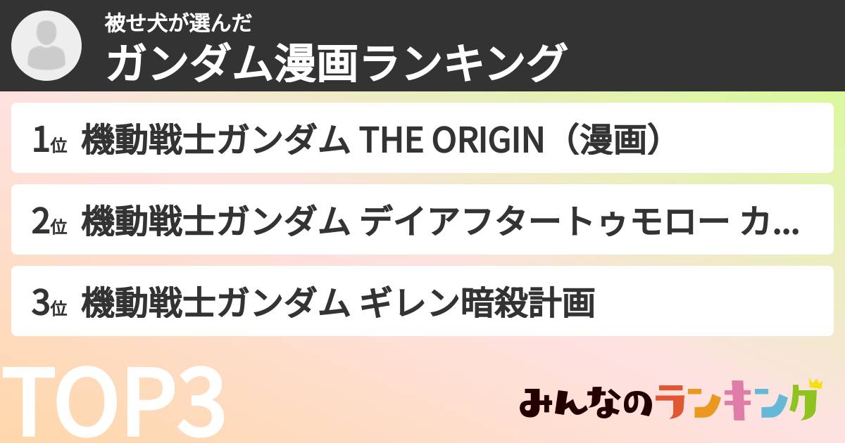 被せ犬さんの「ガンダム漫画ランキング」