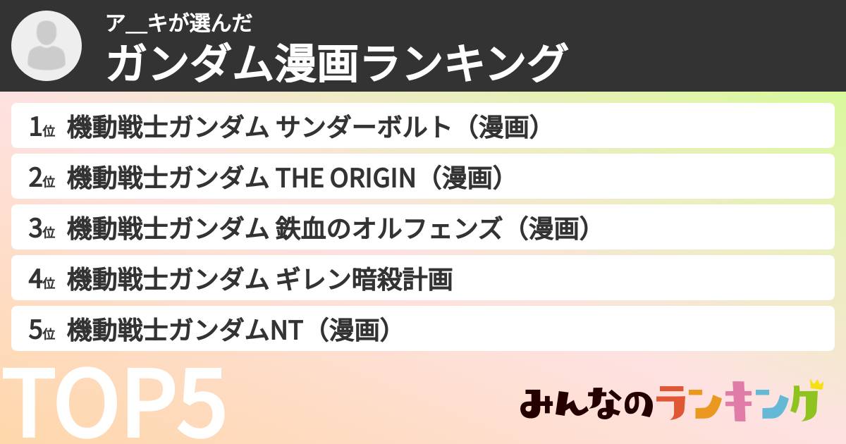 ア＿キさんの「ガンダム漫画ランキング」
