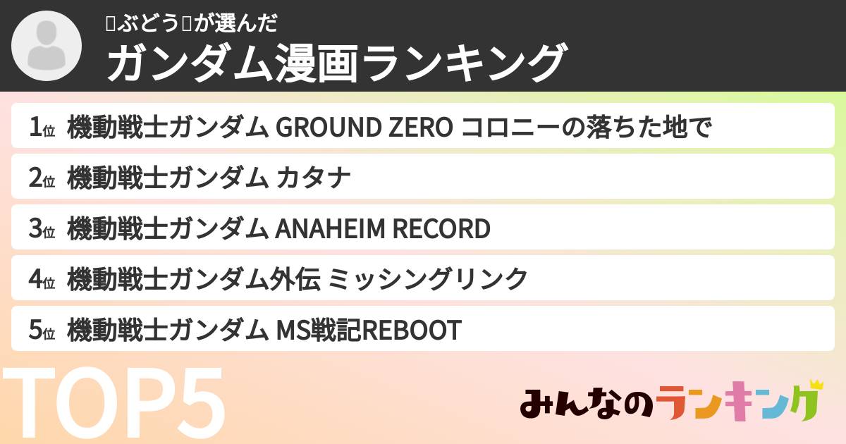 🍇ぶどう🍇さんの「ガンダム漫画ランキング」