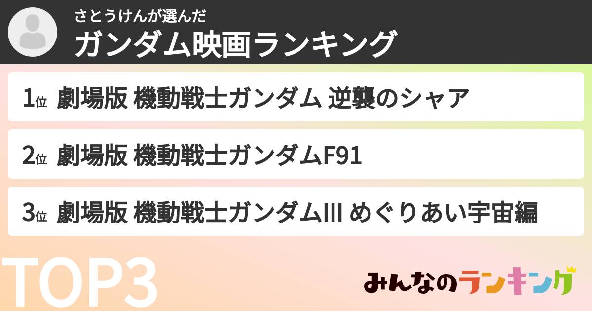 さとうけんさんの「ガンダム映画ランキング」