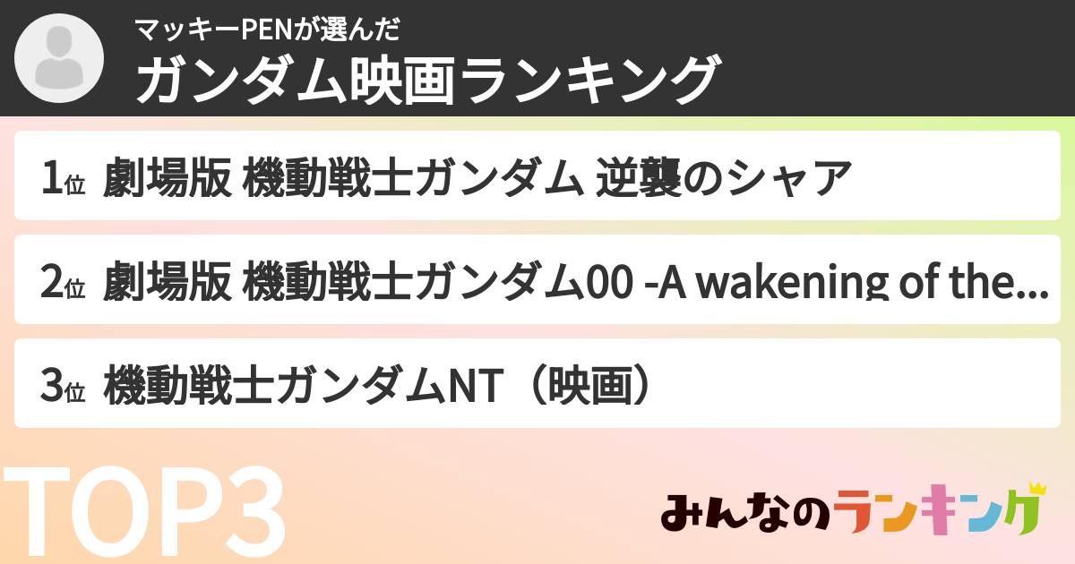 マッキーPENさんの「ガンダム映画ランキング」