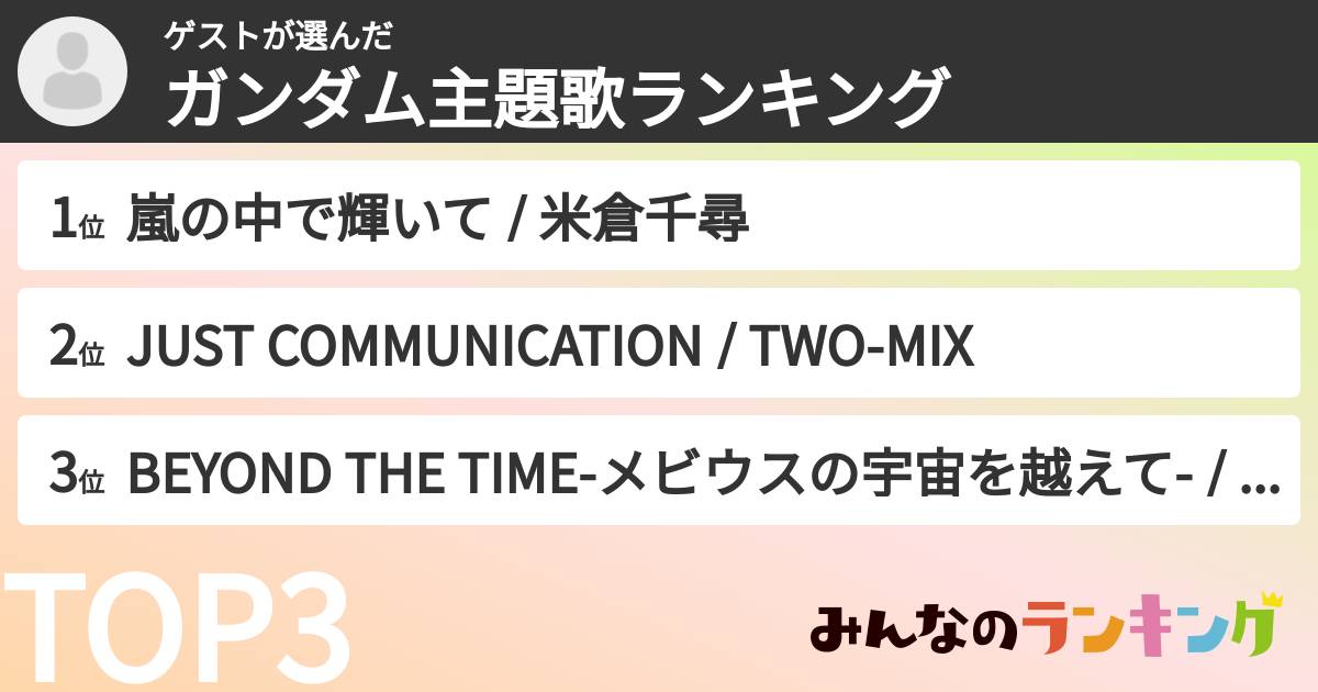 ゲストさんの「ガンダム主題歌ランキング」
