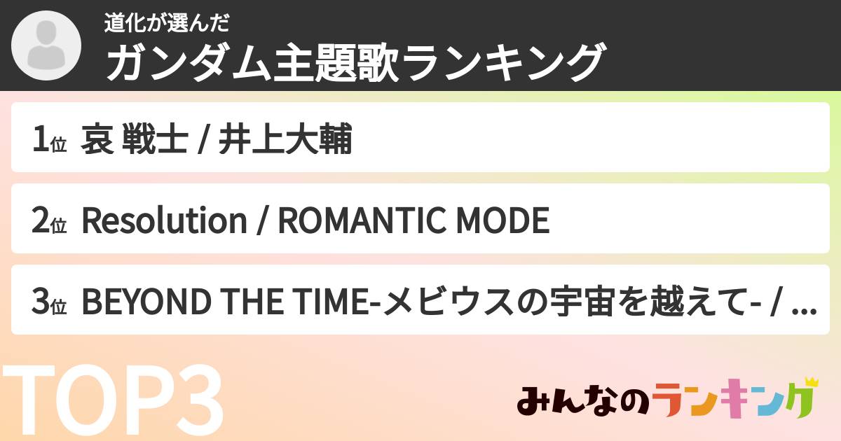 道化さんの「ガンダム主題歌ランキング」