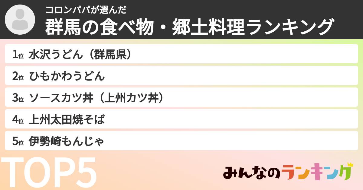 コロンパパさんの「群馬の食べ物・郷土料理ランキング」