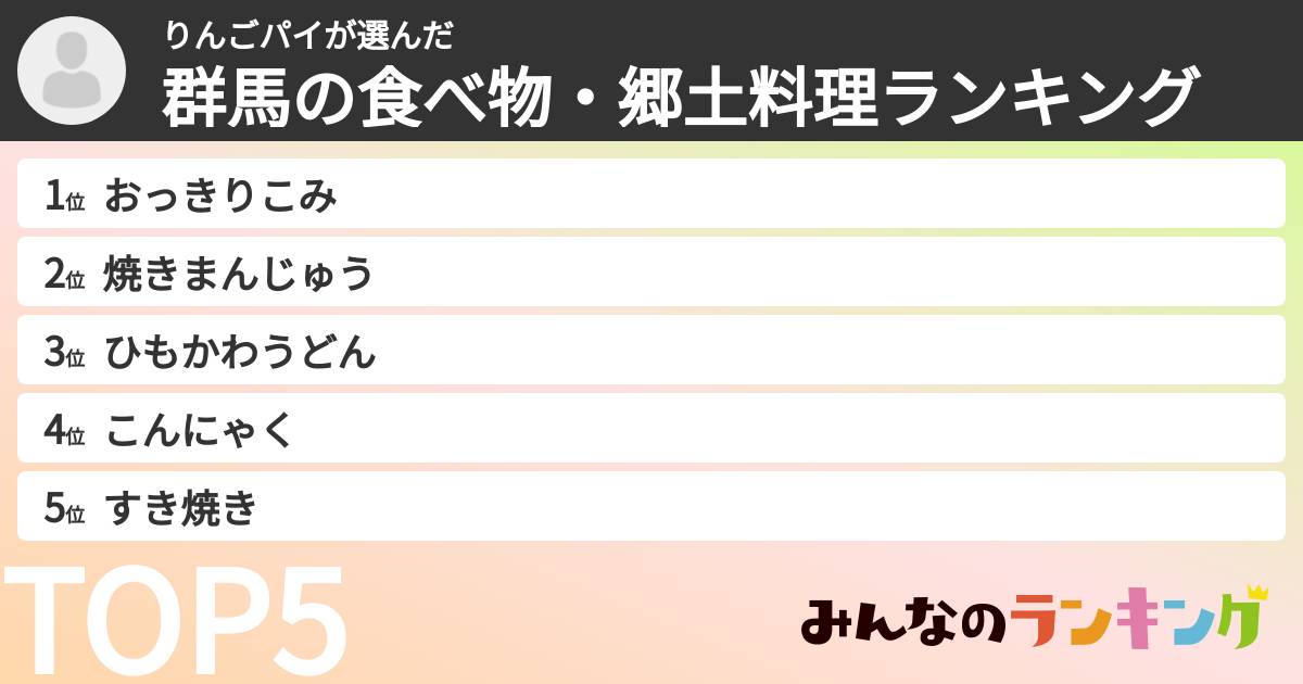 りんごパイさんの「群馬の食べ物・郷土料理ランキング」