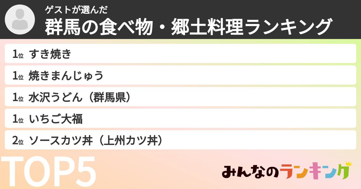 ゲストさんの「群馬の食べ物・郷土料理ランキング」