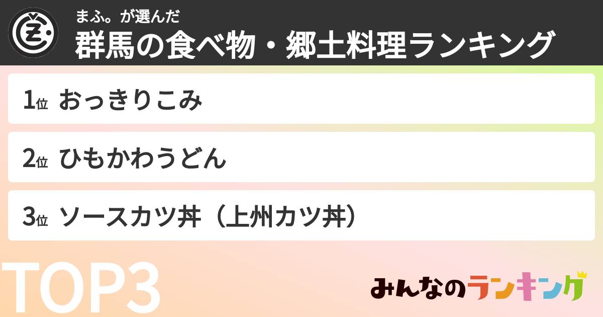 まふ。さんの「群馬の食べ物・郷土料理ランキング」