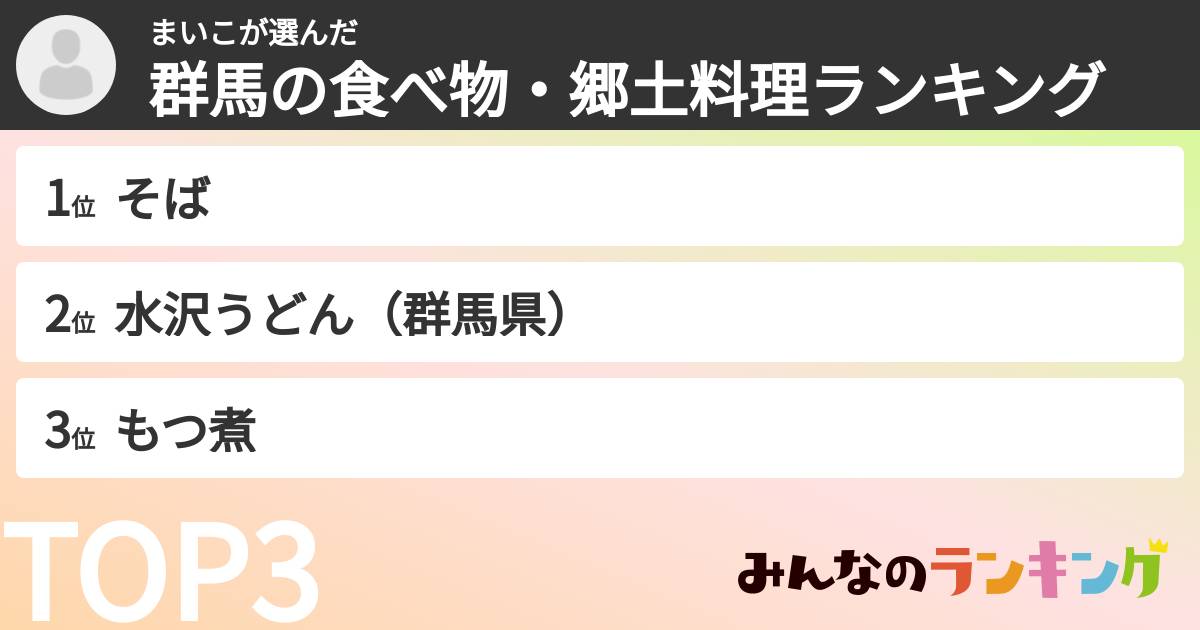 まいこさんの「群馬の食べ物・郷土料理ランキング」