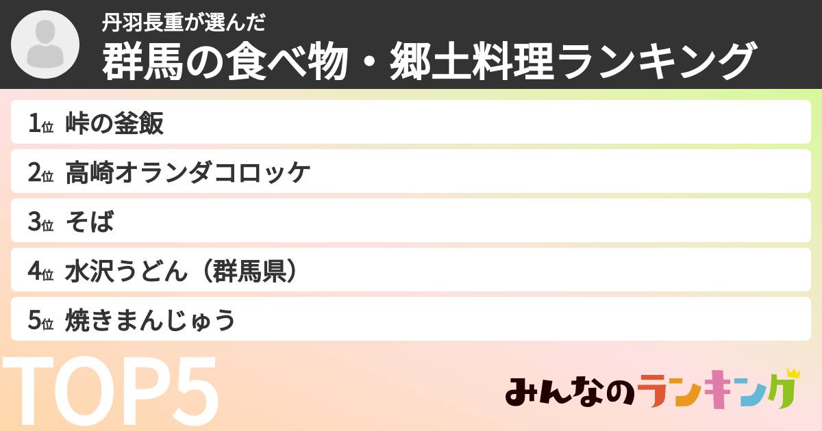 丹羽長重さんの「群馬の食べ物・郷土料理ランキング」