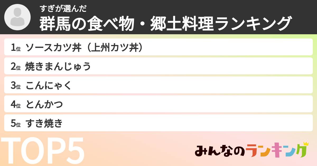 すぎさんの「群馬の食べ物・郷土料理ランキング」