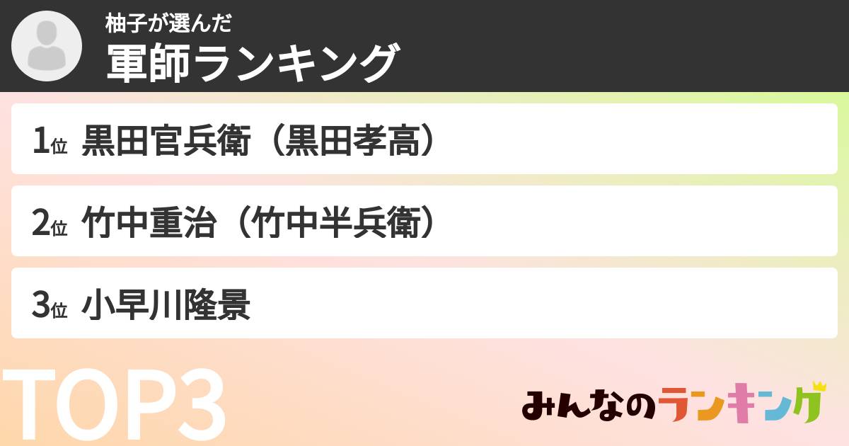 柚子さんの「軍師ランキング」